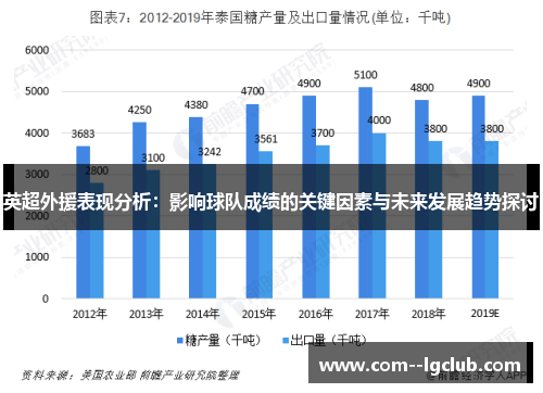 英超外援表现分析:影响球队成绩的关键因素与未来发展趋势探讨 英超外援表现分析:影响球队成绩的关键因素与未来发展趋势探讨