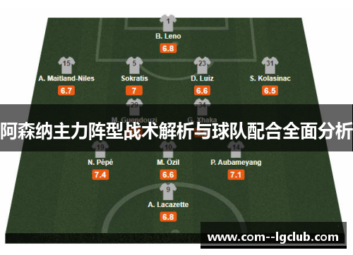 阿森纳主力阵型战术解析与球队配合全面分析 阿森纳主力阵型战术解析与球队配合全面分析