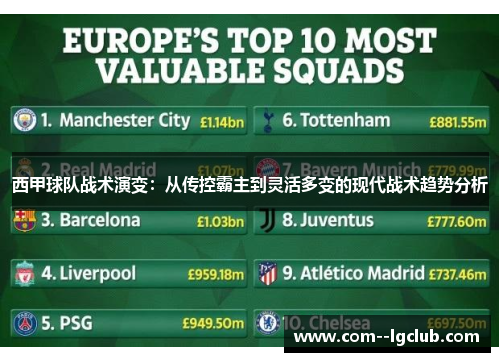 西甲球队战术演变：从传控霸主到灵活多变的现代战术趋势分析