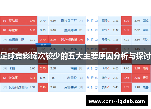 足球竞彩场次较少的五大主要原因分析与探讨