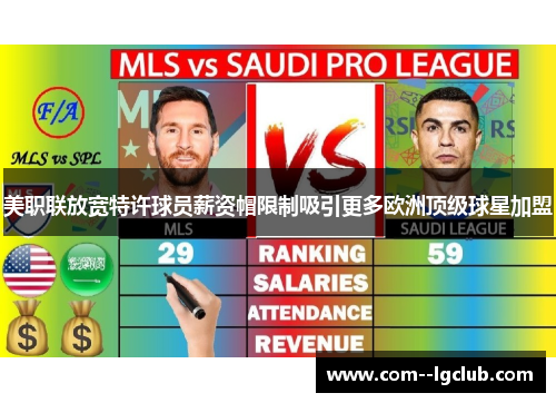 美职联放宽特许球员薪资帽限制吸引更多欧洲顶级球星加盟 美职联放宽特许球员薪资帽限制吸引更多欧洲顶级球星加盟